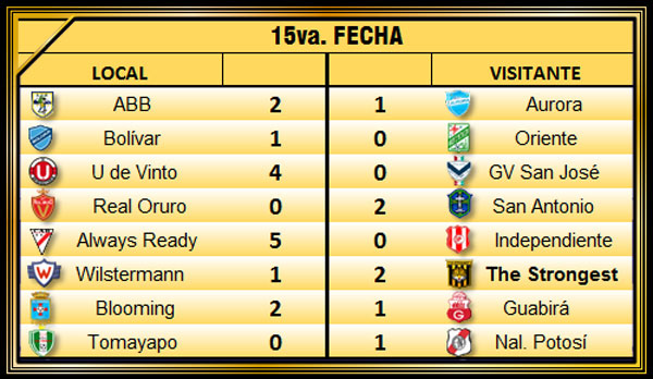 Imagen destacada