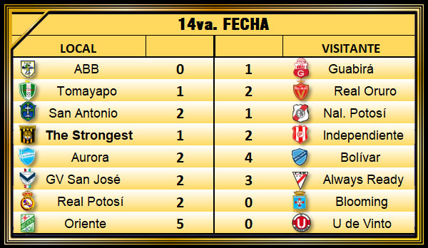 Imagen destacada