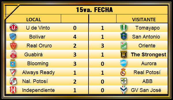 Imagen destacada