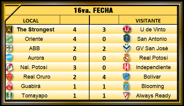 Imagen destacada