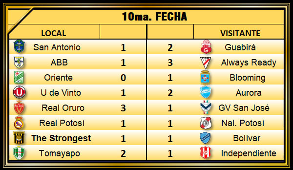 Imagen destacada