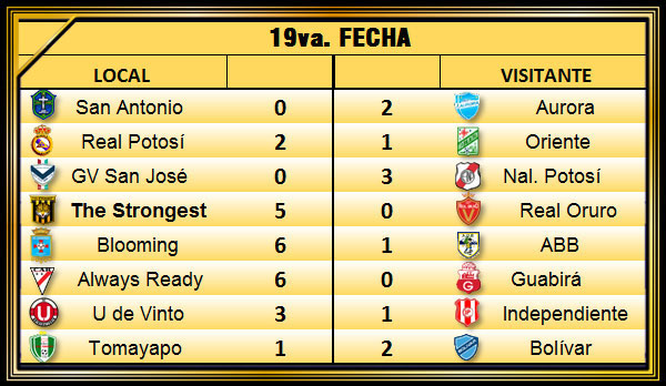 Imagen destacada